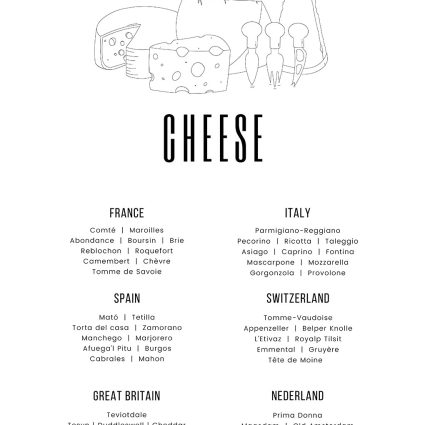 Cheese af Pluma Posters