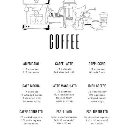 Coffee af Pluma Posters