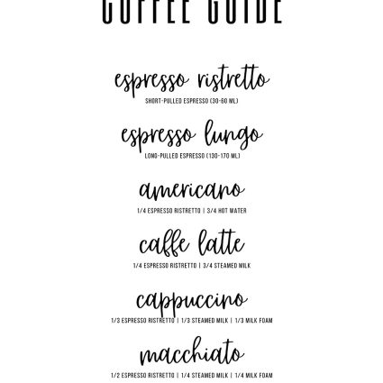 Coffee guide no. 2 af Pluma Posters