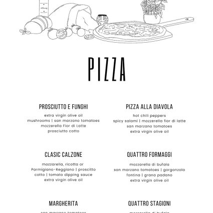 Pizza af Pluma Posters