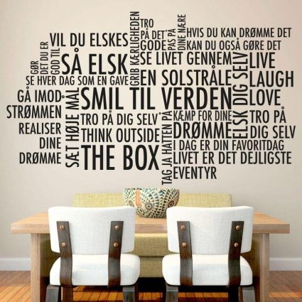 Smil Til Verden - V2 - Wallsticker